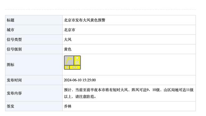 电子竞技网站raybet截图2